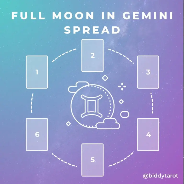 Harnessing the Cosmic Current: Exploring the Vitality and Perspective of the Full Moon in Gemini